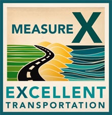 Measure X Logo Measure X Logo